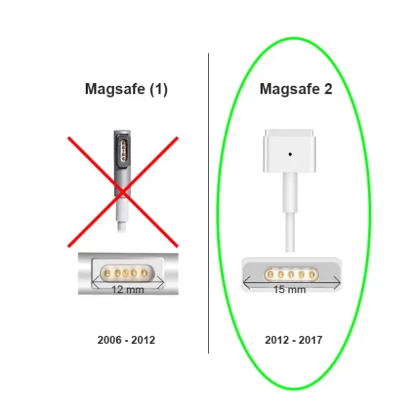 Carregador Apple MagSafe 2 de 60W - Image 2